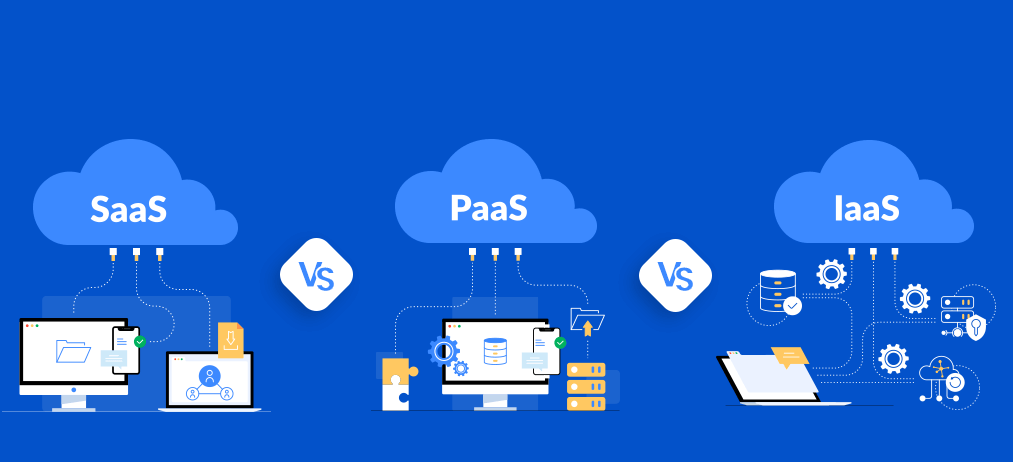 SaaS、PaaS和IaaS之間有何區(qū)別？.png