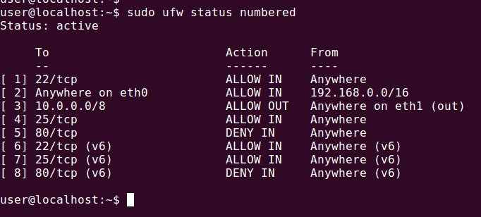 如何在Ubuntu Linux防火墻中檢查防火墻狀態(tài)？..png