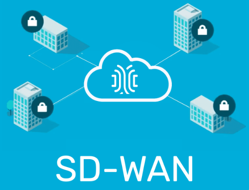 基于SD-WAN技術(shù)的簡單便宜組網(wǎng)方案有哪些？.png