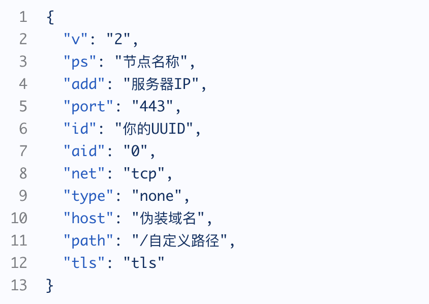 使用V2ray節(jié)點實現(xiàn)科學上網(wǎng)的詳細指南-1.png